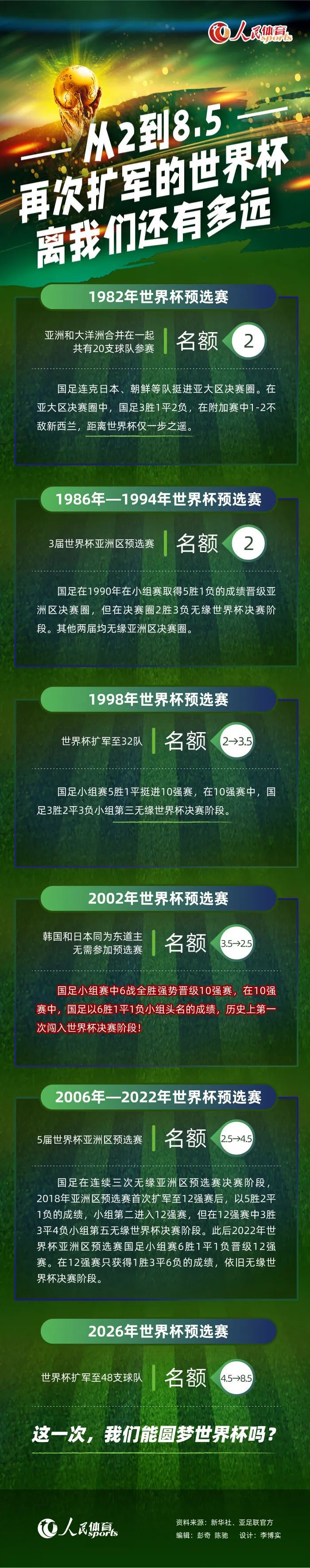 在个人利益和公司高层的蛊惑下，他日渐迷失自己，甚至损害了挚友一家的情感与信任